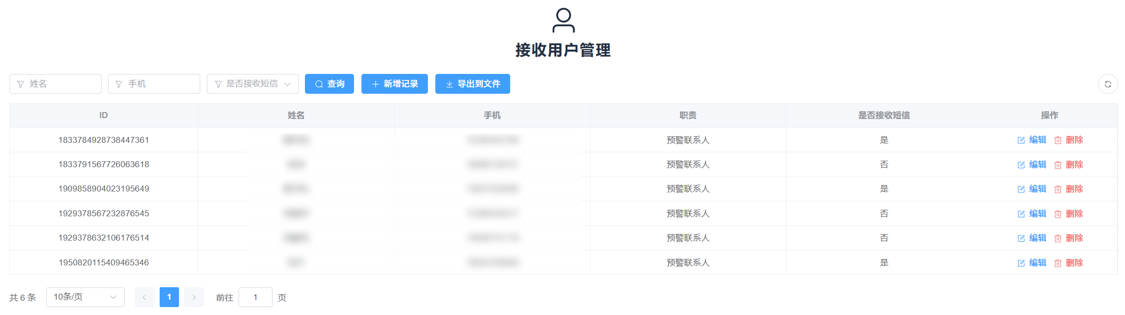 用户管理 用户管理