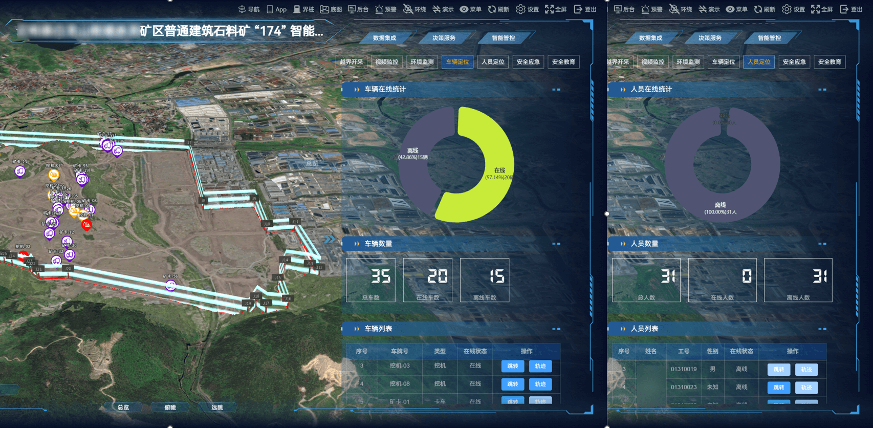 人员车辆实时定位系统