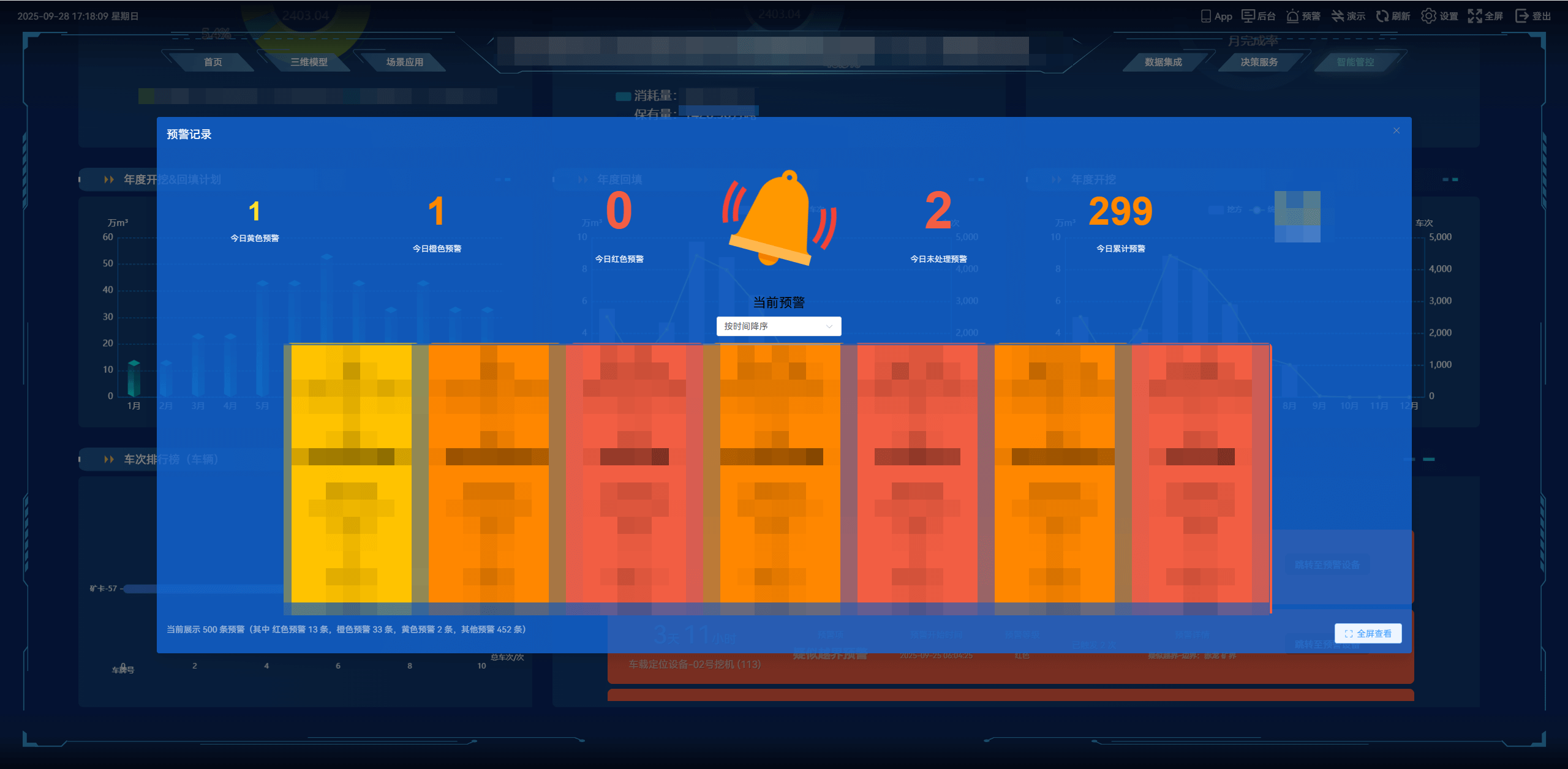 预警大屏 预警大屏